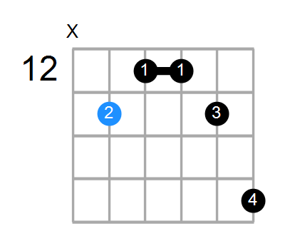 A#6/9 Chord